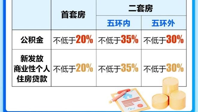 拉塞尔：多的不能说会罚款 但干他丫的我们还会赢的 别放弃我们！